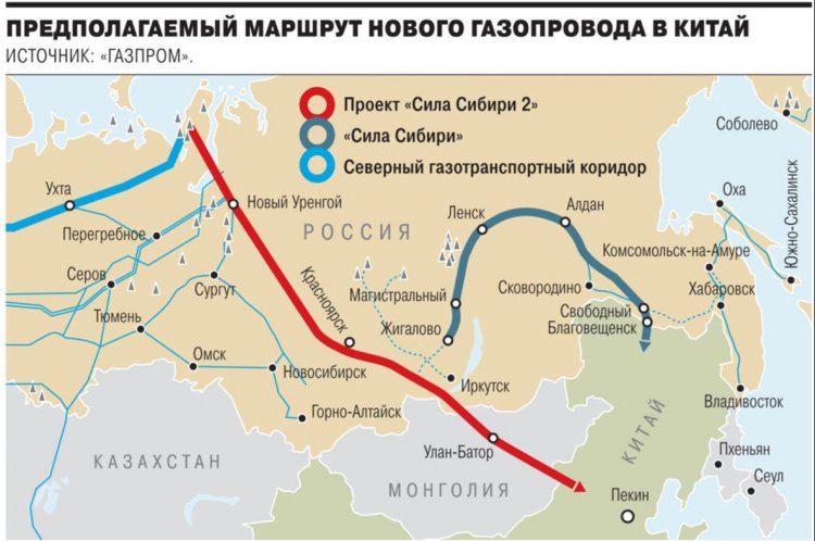 Монголоор дамжих хийн хоолой хамгийн хямд, хамгийн хурдан